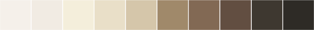 AI Skin Tone Accuracy